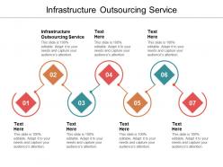 Infrastructure outsourcing service ppt powerpoint presentation portfolio cpb