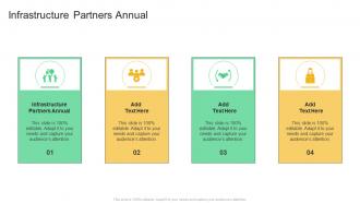 Infrastructure Partners Annual In Powerpoint And Google Slides Cpb