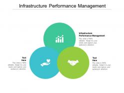Infrastructure performance management ppt powerpoint presentation professional clipart images cpb