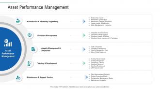 Infrastructure planning and facilities management asset performance management
