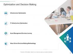 Infrastructure planning and facilities management powerpoint presentation slides