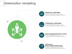 Infrastructure planning deterioration modelling