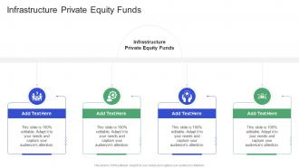 Infrastructure Private Equity Funds In Powerpoint And Google Slides Cpb