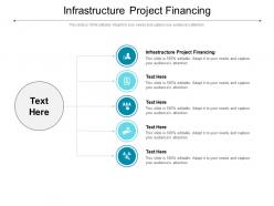 Infrastructure project financing ppt powerpoint presentation ideas structure cpb