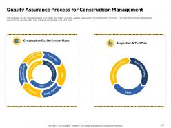 Infrastructure Project Management Powerpoint Presentation Slides