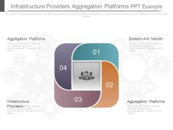 Infrastructure providers aggregation platforms ppt example