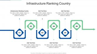 Infrastructure Ranking Country In Powerpoint And Google Slides Cpb