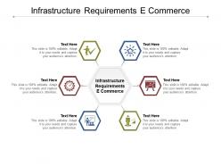 Infrastructure requirements e commerce ppt powerpoint presentation portfolio examples cpb