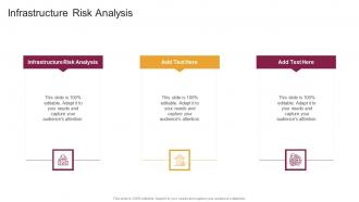 Infrastructure Risk Analysis In Powerpoint And Google Slides Cpb