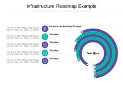 Infrastructure roadmap example ppt powerpoint presentation demonstration cpb