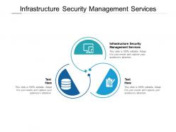 Infrastructure security management services ppt powerpoint presentation infographics cpb