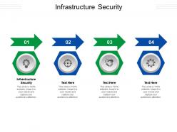 Infrastructure security ppt powerpoint presentation pictures designs cpb