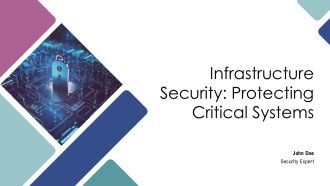 Infrastructure Security Protecting Critical Systems PPT Graphics AT