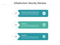 Infrastructure security services ppt powerpoint presentation pictures example cpb