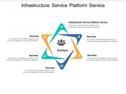 Infrastructure service platform service ppt powerpoint outline examples cpb