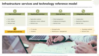 Infrastructure Services And Technology Reference Model