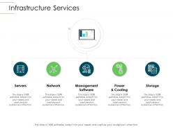 Infrastructure services infrastructure planning