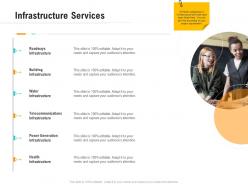 Infrastructure Services Optimizing Business Ppt Pictures