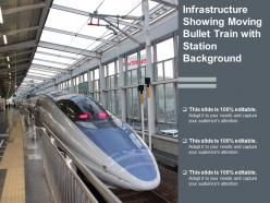 Infrastructure showing moving bullet train with station background