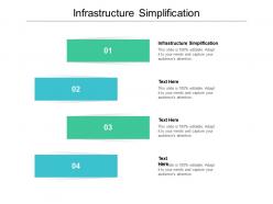 Infrastructure simplification ppt powerpoint presentation professional slideshow cpb
