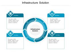 Infrastructure solution ppt powerpoint presentation icon design templates cpb