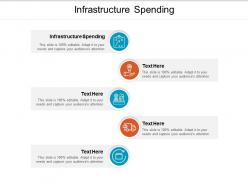 Infrastructure spending ppt powerpoint presentation outline graphics example cpb