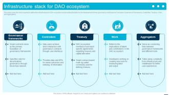 Infrastructure Stack For DAO Ecosystem Introduction To Decentralized Autonomous BCT SS
