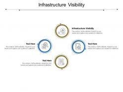 Infrastructure visibility ppt powerpoint presentation infographics smartart cpb