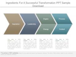 Ingredients for a successful transformation ppt sample download