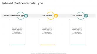 Inhaled Corticosteroids Type In Powerpoint And Google Slides Cpb