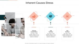 Inherent Causes Stress In Powerpoint And Google Slides Cpb