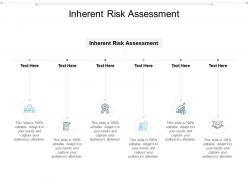 Inherent risk assessment ppt powerpoint presentation pictures microsoft cpb