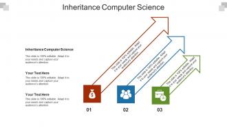 Inheritance computer science ppt powerpoint presentation ideas templates cpb