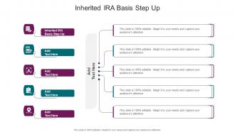 Inherited Ira Basis Step Up In Powerpoint And Google Slides Cpb