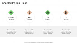 Inherited Ira Tax Rules In Powerpoint And Google Slides Cpb