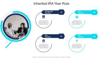 Inherited Ira Year Rule In Powerpoint And Google Slides Cpb