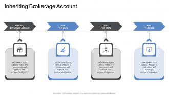 Inheriting Brokerage Account In Powerpoint And Google Slides Cpb