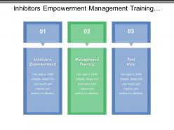 Inhibitors Empowerment Management Training Exclusion Managers Workforce Readiness