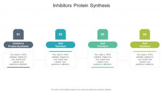 Inhibitors Protein Synthesis In Powerpoint And Google Slides Cpb
