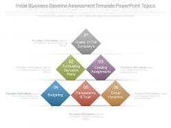 Initial business baseline assessment template powerpoint topics