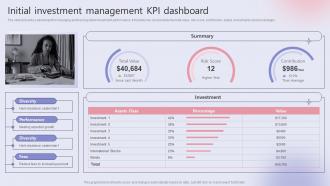 Initial Investment Management KPI Dashboard