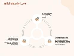 Initial maturity level ppt powerpoint presentation styles guide