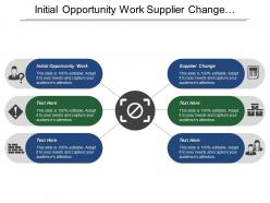 Initial opportunity work supplier change requirement finalize proposal