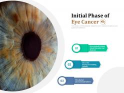 Initial phase of eye cancer