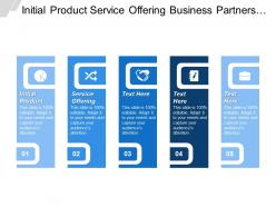 Initial Product Service Offering Business Partners Make Product Better