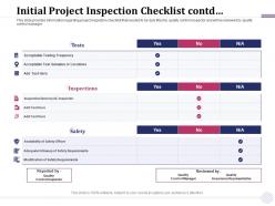 Initial project inspection checklist contd done by ppt powerpoint presentation infographics professional