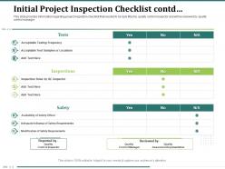 Initial project inspection checklist contd safety officer powerpoint presentation graphic images