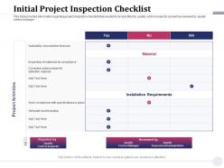 Initial project inspection checklist defective material ppt powerpoint presentation inspiration display
