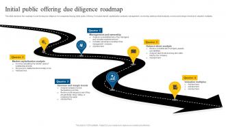Initial Public Offering Due Diligence Roadmap