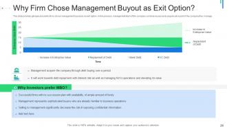 Initial public offering ipo as exit option powerpoint presentation slides